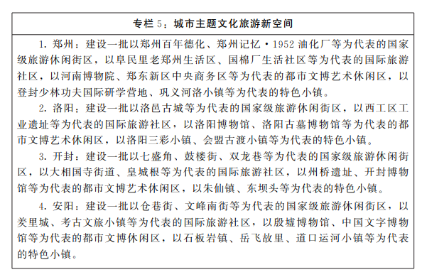 河南省人民政府办公厅关于印发黄河古都群世界级旅游目的地建设规划（2025—2035年）的通知