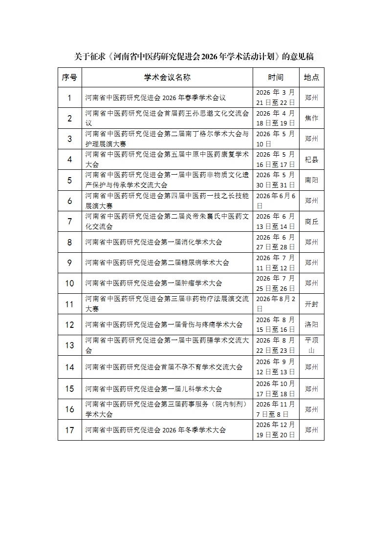 关于征求《河南省中医药研究促进会2026年学术活动计划》的意见稿_Page1.jpg
